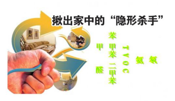 如何辨別除甲醛誤區(qū)？不看后悔一輩子！,甲醛誤區(qū)，甲醛，除甲醛誤區(qū)