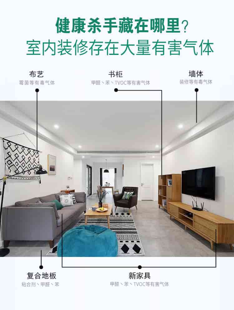 健康殺手藏在哪里？室內(nèi)裝修存在大量有害氣體，布藝，書柜，墻體，復(fù)合地板，新家具