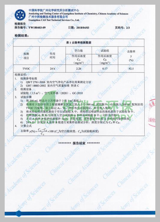 武漢除甲醛,武漢甲醛治理,武漢除甲醛公司,湖北格瑞樂(lè)環(huán)保工程有限公司綠快裝修除味劑去除率檢測(cè)報(bào)告