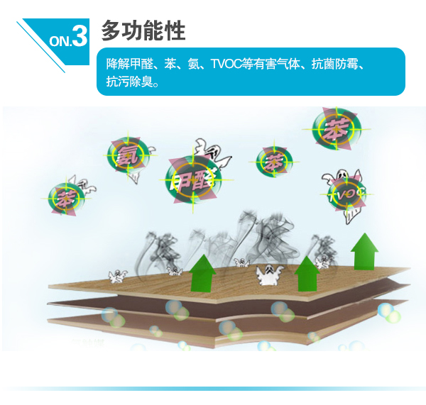 3、多功能性  降解甲醛、苯、氨、TVOC等有害氣體、抗菌防霉、抗污除臭。