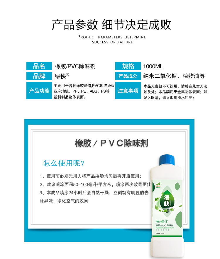 產(chǎn)品參數(shù)細(xì)節(jié)決定成敗,橡膠PVC除味劑,1000ML,綠快,納米二氧化鈦,植物油等,主要用于各種橡膠跑道,PVC地膠地板,亞麻地板,PP,PE,ABS,PS等塑料制品物體表面,本品無毒但不可飲用,請放在兒童無法觸及處,本品禁用于金屬物體表面,如誤入眼睛,請立即用清水沖洗,橡膠PVC除味劑怎么使用呢？1使用前必須先用力將產(chǎn)品搖動均勻再開瓶使用,2建議噴涂面積50-100毫升/平方米,噴涂兩次效果更佳,3本成品噴涂24小時(shí)后會自然干燥,立刻就有明顯的祛除異味,凈化空氣的效果