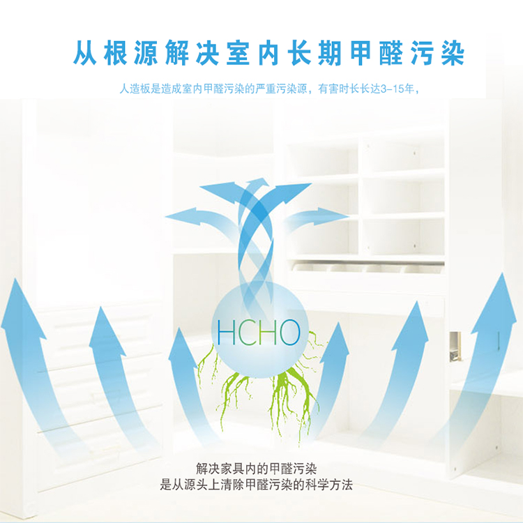 解決家具內(nèi)的甲醛污染是從源頭上清除甲醛污染的科學(xué)辦法，除甲醛效果就是好 專為中國家庭裝修污染研發(fā)  綠快光催化強(qiáng)力納米氧觸媒 從根源解決室內(nèi)長期甲醛污染 人造板是造成室內(nèi)甲醛污染的嚴(yán)重污染源，有害時長長達(dá)3-15年