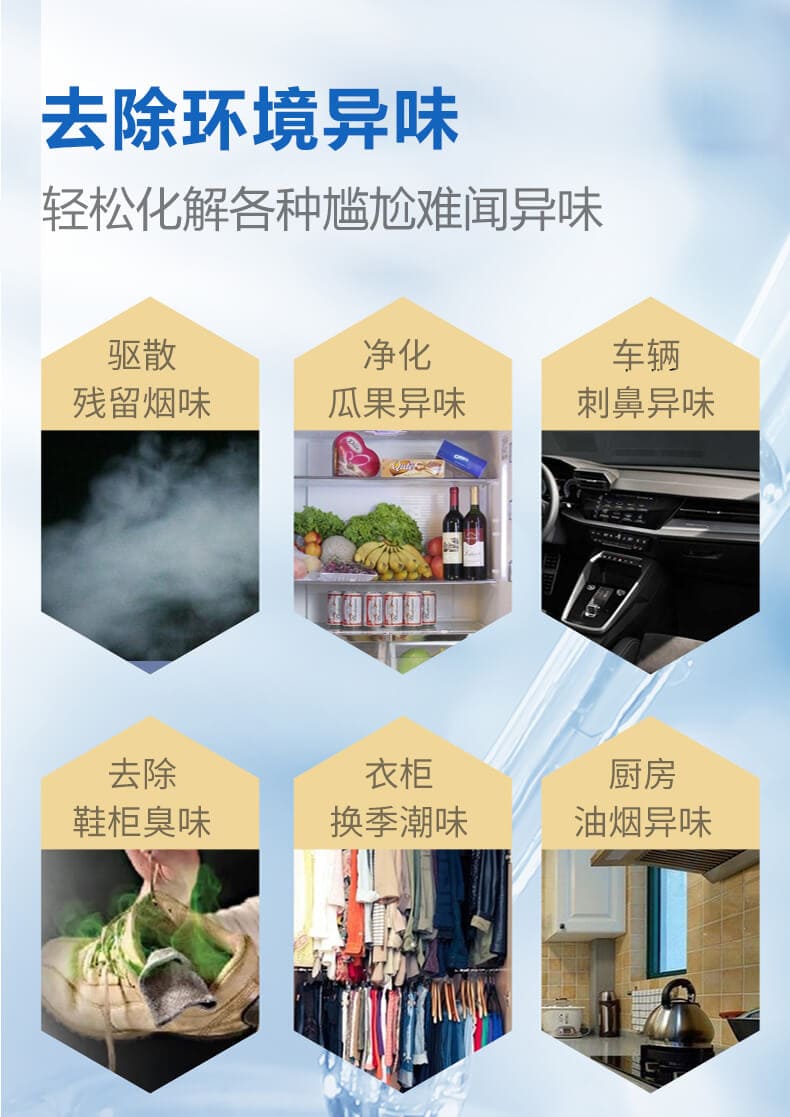 去除環(huán)境異味，輕松化解各種尷尬難聞異味