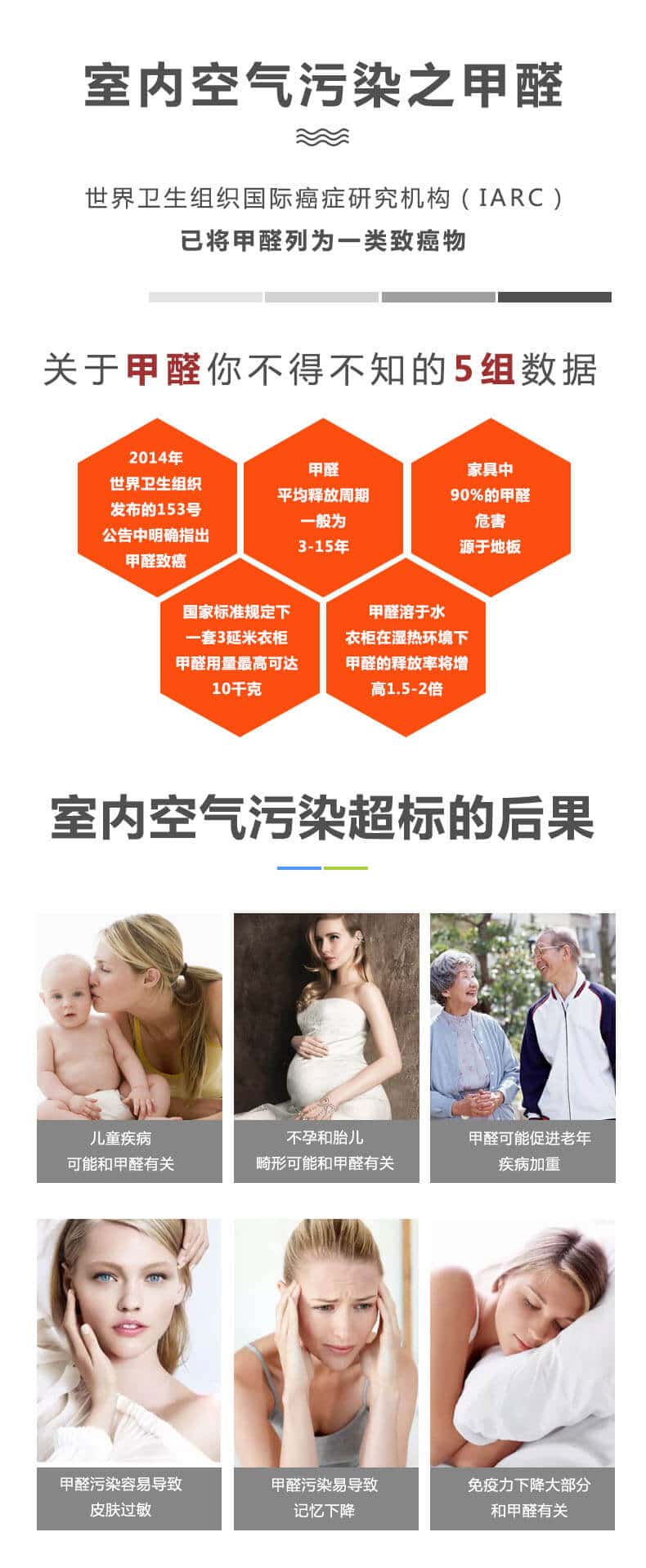 室內(nèi)空氣污染之甲醛