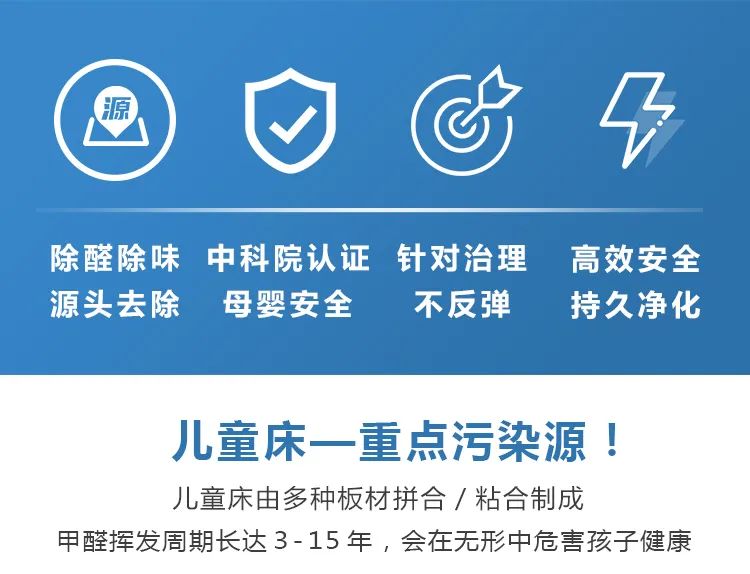 除醛除味,源頭去除,中科院認(rèn)證,母嬰安全,針對(duì)治理不反彈,高效安全,持久凈化,兒童床一重點(diǎn)污染源,兒童床由多種板材拼合/粘合制成甲醛揮發(fā)周期長(zhǎng)達(dá)3-15年，會(huì)在無形中危害孩子健康
